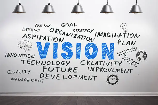 Photo of Vision and related words and symbols on white wall