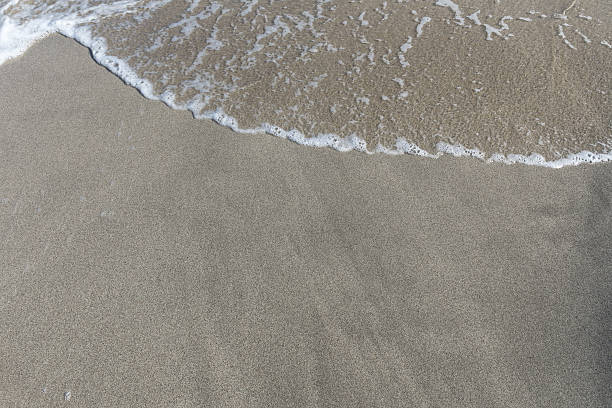 istock sand and water on a summer beach 510722501