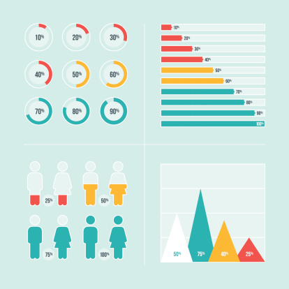 Percentage data charts and graphs perfect for infographics.