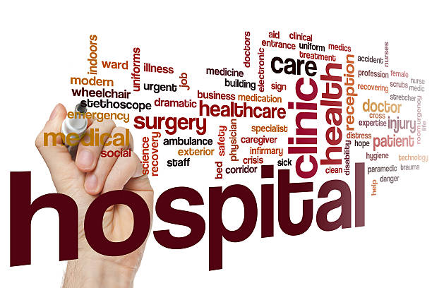 istock Hospital word cloud 510779028