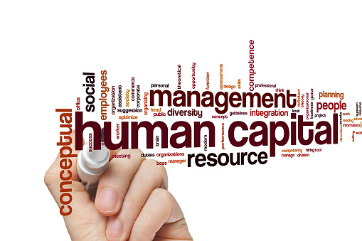 Human capital concept word cloud background