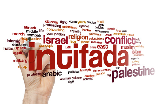 Intifada word cloud concept