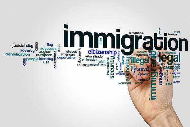 Immigration word cloud concept stock photo