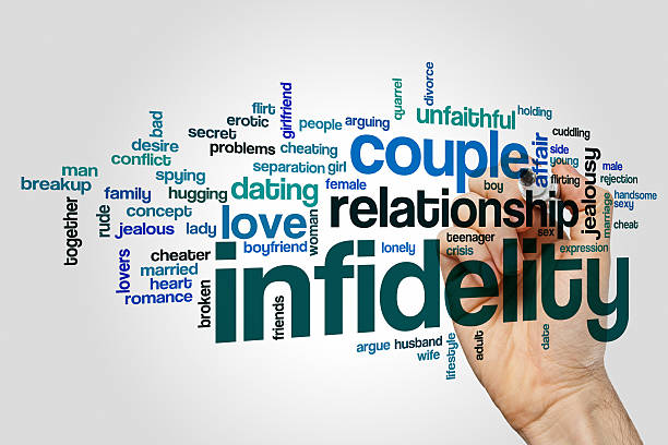 istock Infidelity word cloud concept 510780038