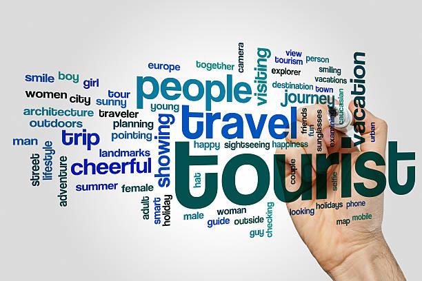 istock Tourist word cloud concept 510782714