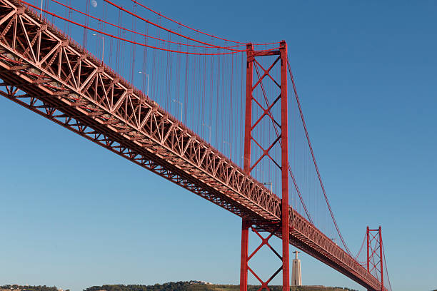 istock 25th of April bridge in Lisbon 510791421