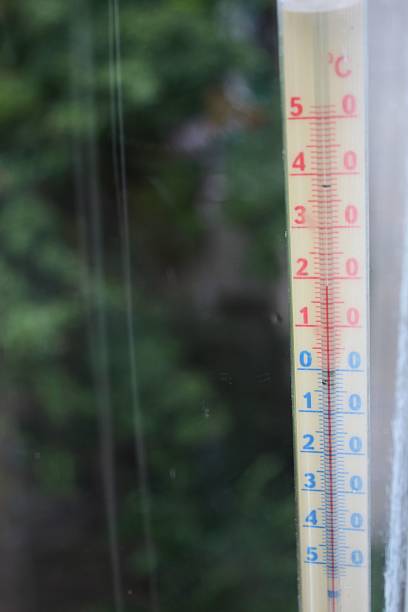 istock Outdoors thermometer on the window 510795517