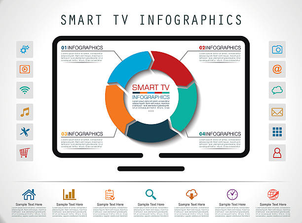 smart tv infografiken - filmindustrie grafiken stock-grafiken, -clipart, -cartoons und -symbole