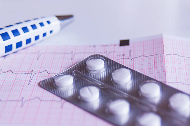 istock Pills and ekg 510852686