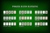 poker hand durchgef%C3%BChrten symbol set