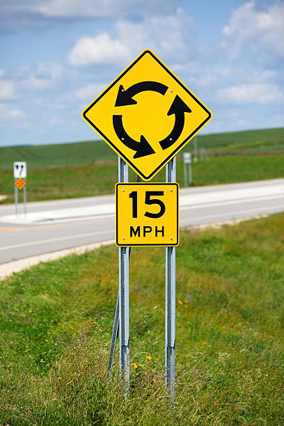istock Roundabout Traffic Warning Road Sign 510857299