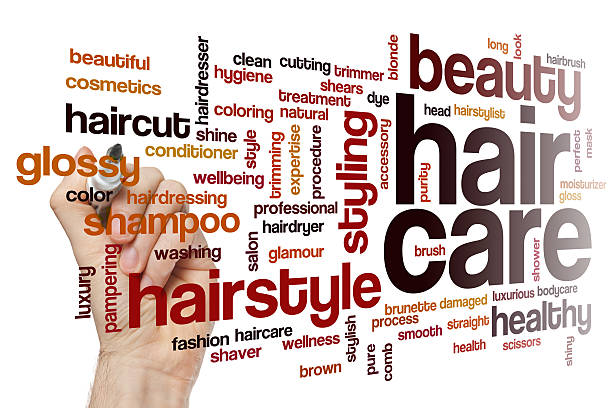 istock Hair care word cloud 510860636