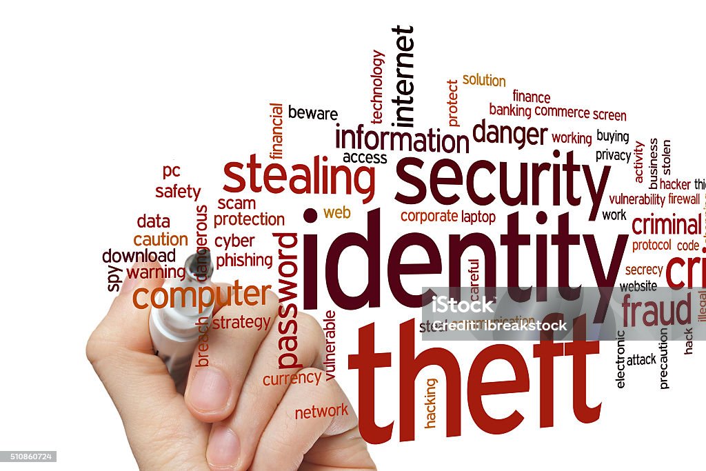 Identity theft word cloud Identity theft concept word cloud background Security Stock Photo