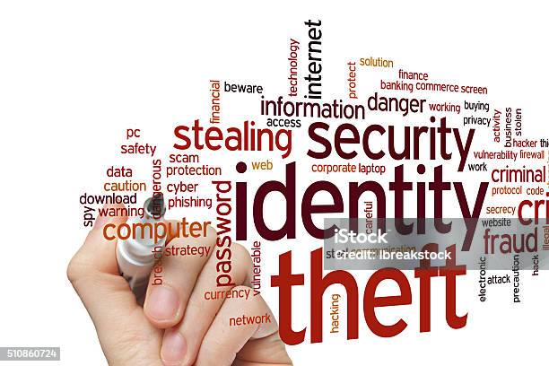 Identity Theft Word Cloud Stock Photo - Download Image Now - Security, Accessibility, Aggression