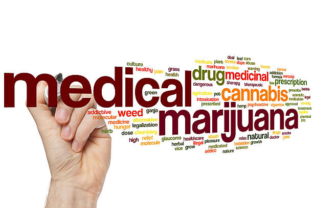 istock Medical marijuana word cloud 510861264