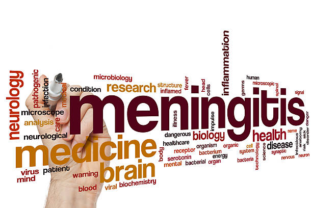 istock Meningitis word cloud 510861290