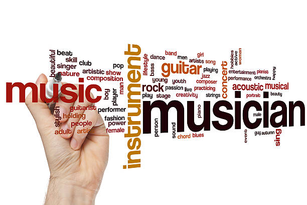 istock Musician word cloud 510861492