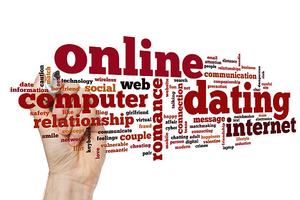 istock Online dating word cloud 510861690