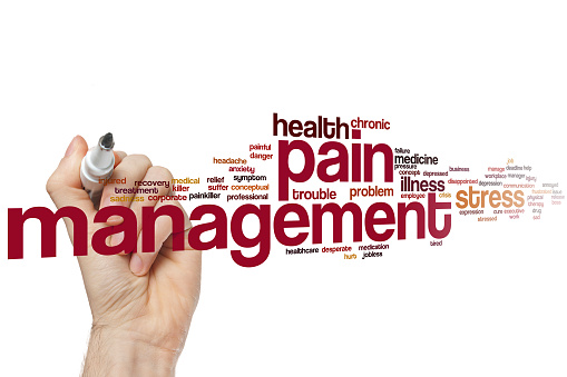 Pain management word cloud concept