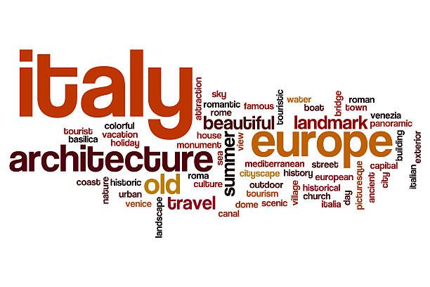 istock Italy word cloud concept 510862278