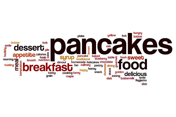 istock Pancakes word cloud concept 510862378