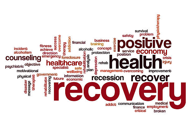 istock Recovery word cloud concept 510862442