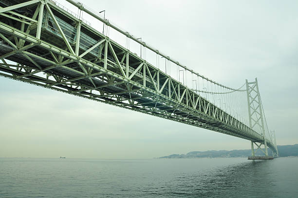 istock Akashi Kaikyo bridge, Kobe, Japan 510866518