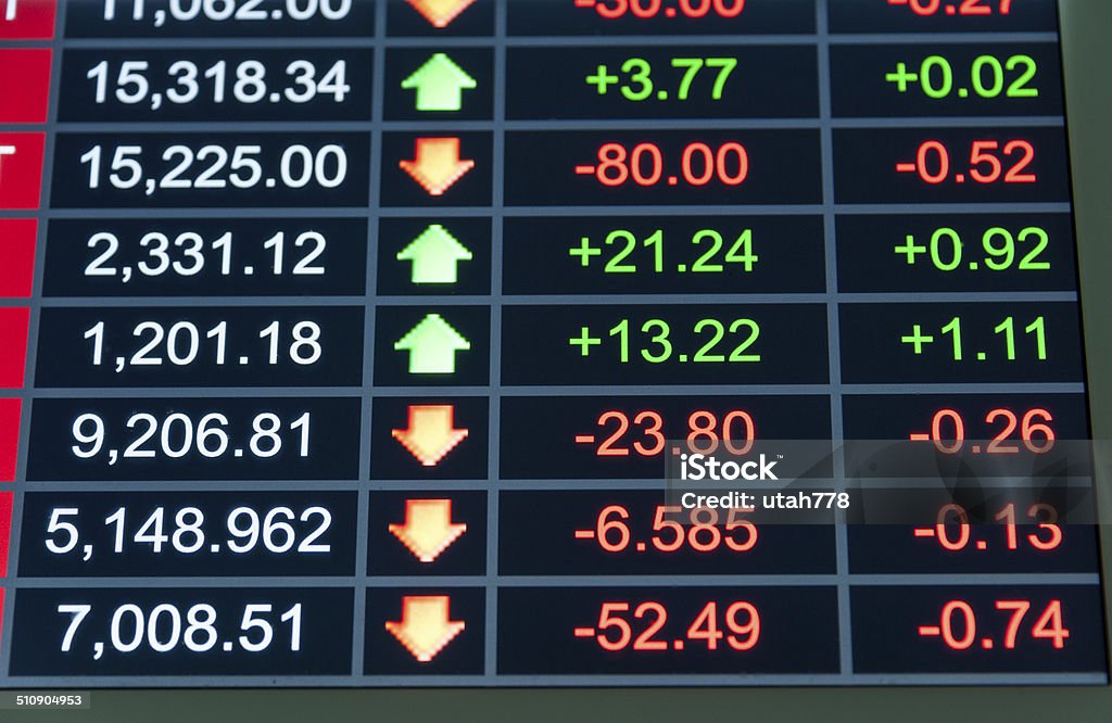 Market Analyze Market Analyze with Digital Moniter Analyzing Stock Photo