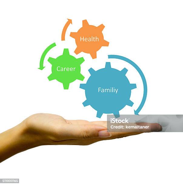 Diagram Of Life Balance Stock Photo - Download Image Now - Balance, Employment And Labor, Family