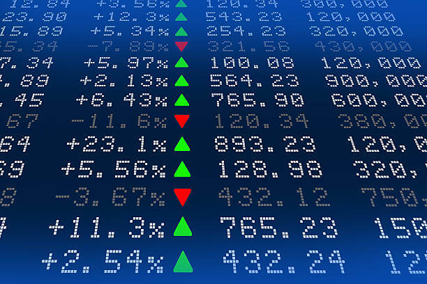 painel digital de stock - ação da bolsa de valores imagens e fotografias de stock