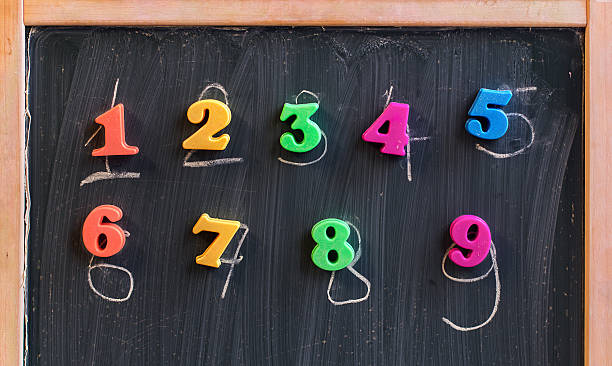 Learning numbers on a blackboard Learning math on a blackboard with chalk and colorful number shaped magnets. number magnet stock pictures, royalty-free photos & images