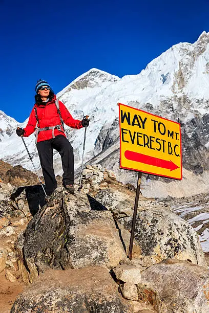 Young woman, wearing red jacket, is standing next to the signpost "Way to Mount Everest Base Camp" in Mount Everest National Park. This is the highest national park in the world, with the entire park located above 3,000 m ( 9,700 ft). This park includes three peaks higher than 8,000 m, including Mt Everest. Therefore, most of the park area is very rugged and steep, with its terrain cut by deep rivers and glaciers. Unlike other parks in the plain areas, this park can be divided into four climate zones because of the rising altitude.http://bem.2be.pl/IS/nepal_380.jpg
