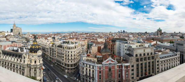 istock Panorama of Gran Via and Madrid Skyline 511061845