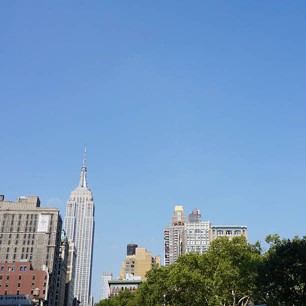 istock New York cityscape 511064881