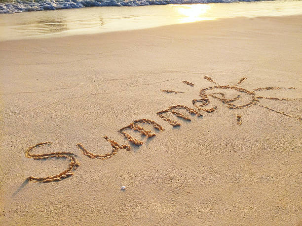 istock Inscription in the sand on a tropical island 511098218