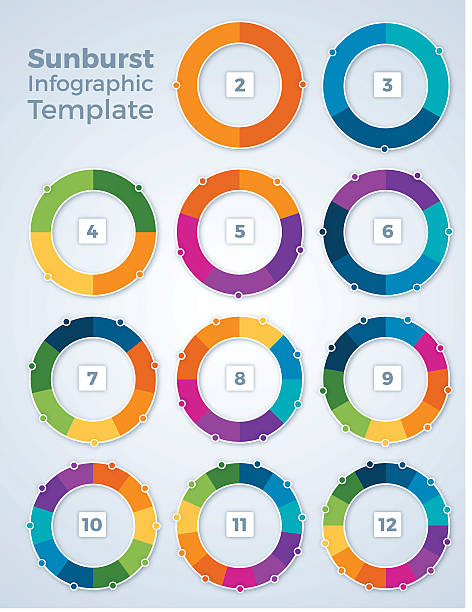 Sunburst Chart Infographic Template Graphs Sunburst or donut pie chart graphic spinner infographic template concept with space for your copy. EPS 10 file. Transparency effects used on highlight elements. half dozen stock illustrations