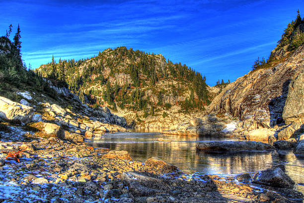 HDR Image: Frozen lake and mountain at sunset.