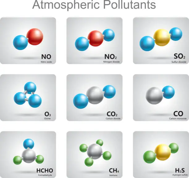 Vector illustration of Atmospheric pollutants