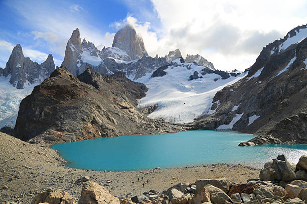 istock Mount Fitz Roy, El Chalten, Argentina 511283287