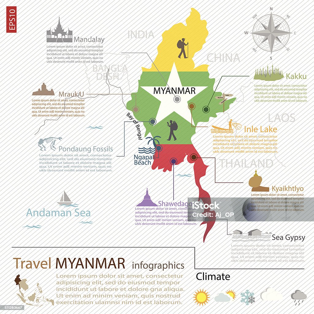 travel Myanmar info graphics Myanmar abstract info graphics element for traveling, vector illustration (EPS10) Illustration stock vector