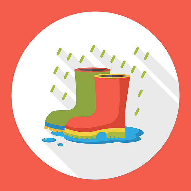 Rain Boots Market Strategies: Competitive Insights for Expansion Rain Boots Market Strategies: Competitive Insights for Expansion
