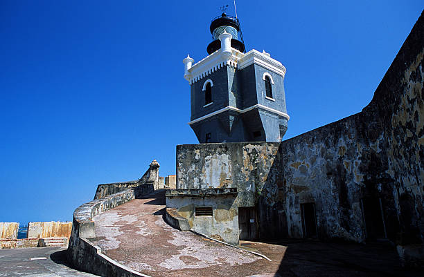 istock Beach lighthouse at old San Juan in Puerto Rico 511354879