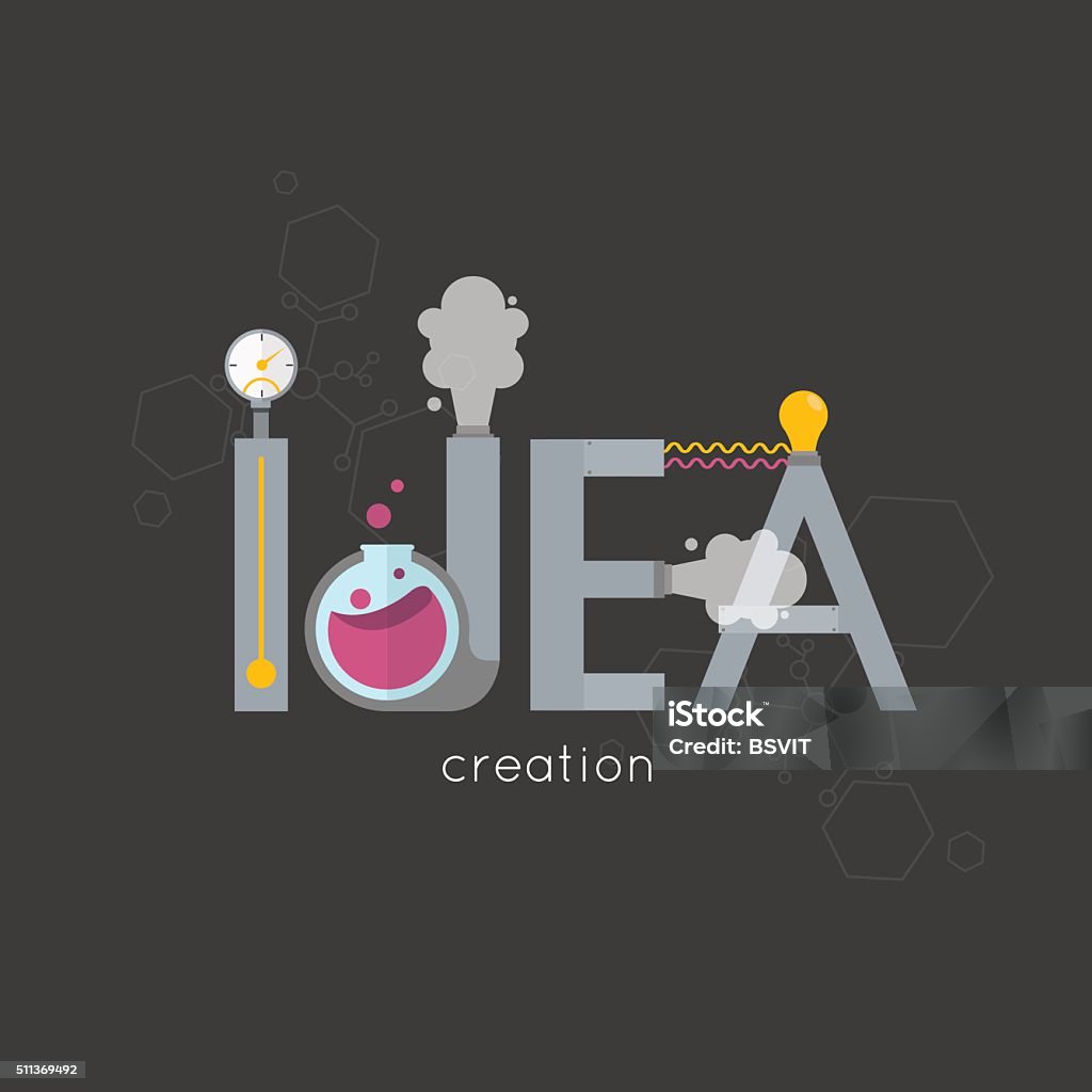 Ideas Lab Create Lab Ideasthe Creation Of Creative Ideasdevelopment Creative Process ...