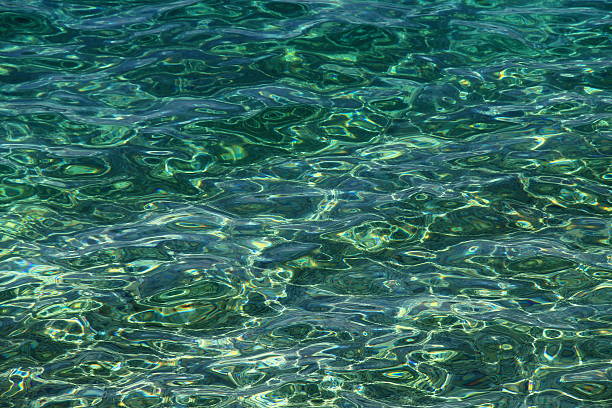istock Adriatic sea background in Brela , Croatia moments 511376520