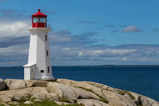 Photo of Peggy's Cove Lighthouse