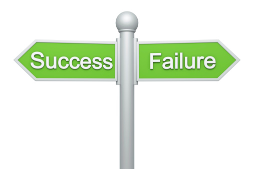 Street signpost - Success & Failure