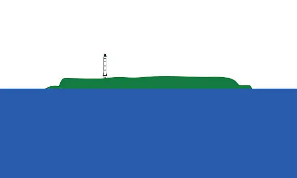 Vector illustration of Standard Proportions for Navassa Island Flag
