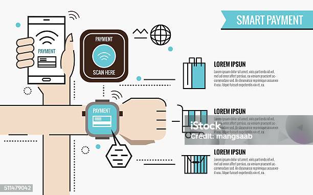 Example Smart Payment Smart Payment Infographic Stock Illustration - Download Image Now ...