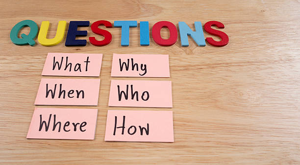 istock Questions Busniess concept 26 511542180