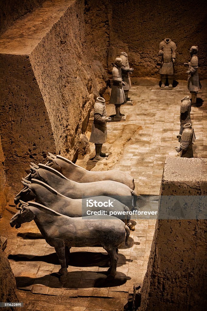 The Terracotta Army The Terracotta Army dates to the Qin Dynasty (210 BC) they were built for the first emperor of China, Qin Shi Huang. 2nd Century BC Stock Photo